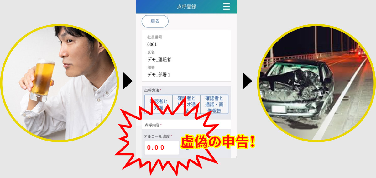 アルコールチェック虚偽の申告