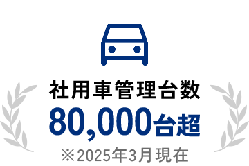 社用車管理台数 80,000台超 ※2025年3月現在