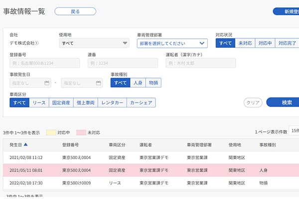 事故進捗管理