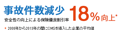 事故件数減少　18％向上