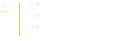 クラウド型車両管理システム「KIBACO」のコスト