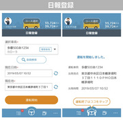くるまぷり-日報登録