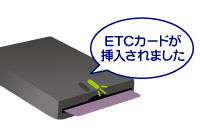 ＥＴＣ挿入