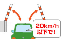 ＥＴＣレーン減速