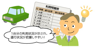 利用状況が把握しやすい