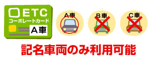 記名車両のみ利用可能