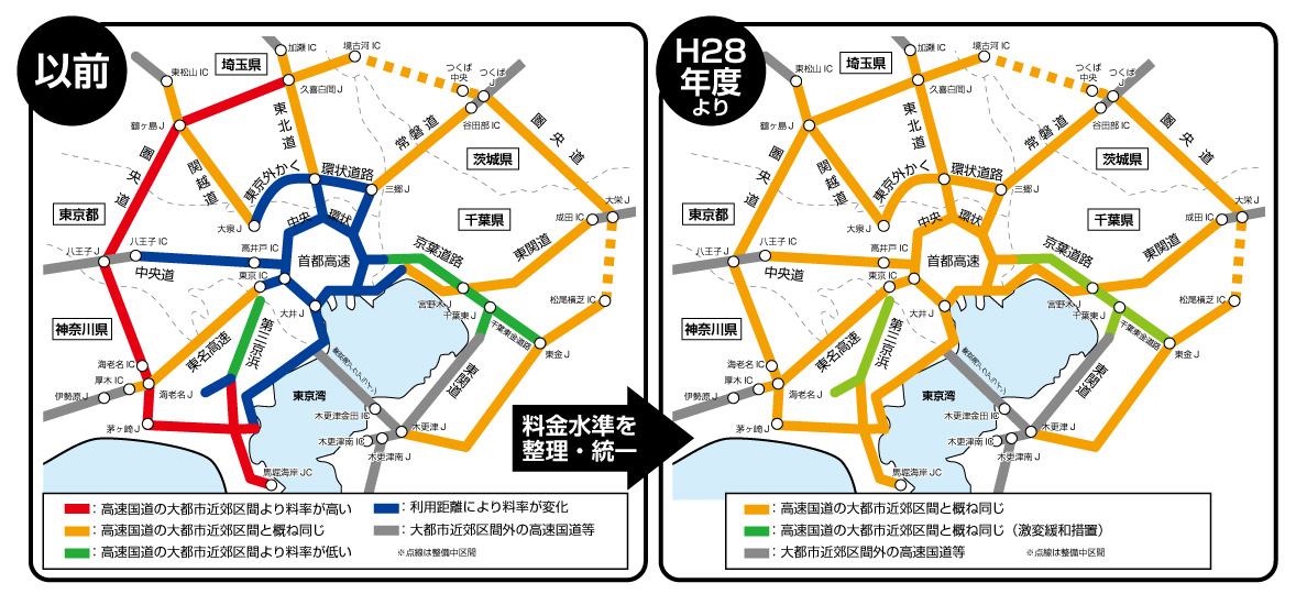 首都圏高速料金水準図