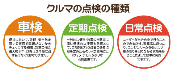 社用車の日常点検 してますか くるまが