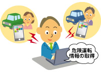 車両情報取得（スマホ）