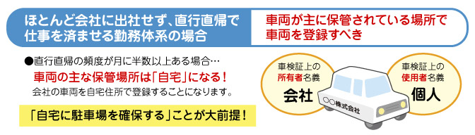 注意点-会社の車両