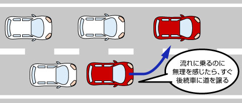 後続車に道を譲る