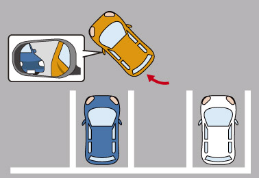 安全なバック駐車テクニック くるまが