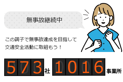 無事故継続中