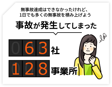 事故が発生してしまった
