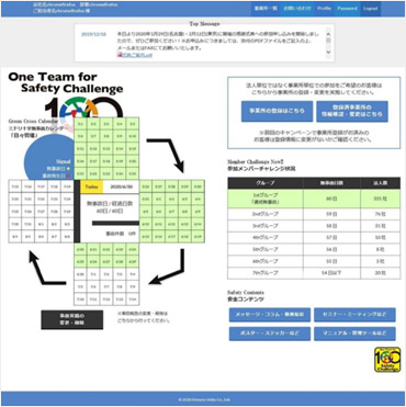 担当者専用WEBページ