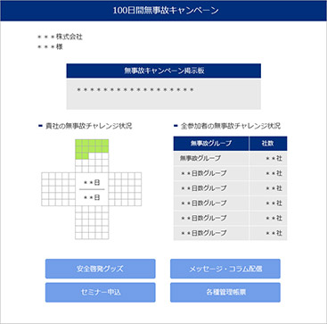担当者専用WEBページ